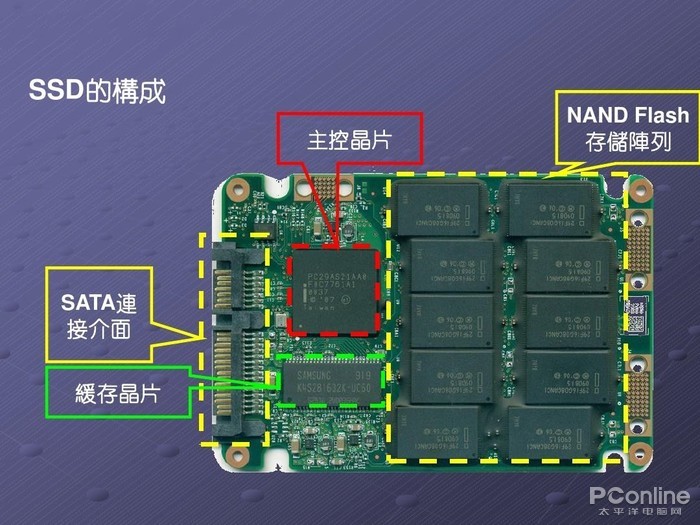 如何选择儿童用网球拍的尺寸